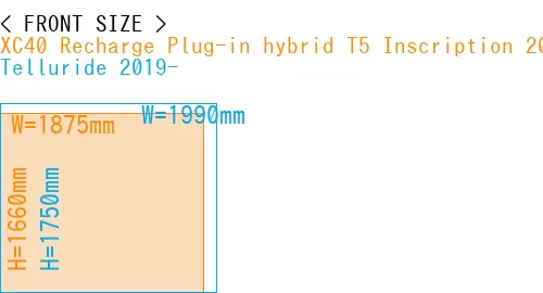 #XC40 Recharge Plug-in hybrid T5 Inscription 2018- + Telluride 2019-